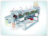 行之有效！這幾個(gè)好辦法能讓振動(dòng)篩軸承更耐用